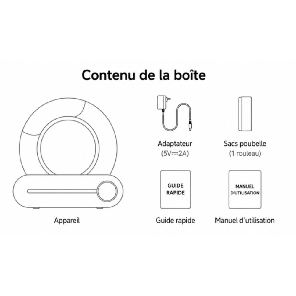 Litière automatique intelligente semi fermée